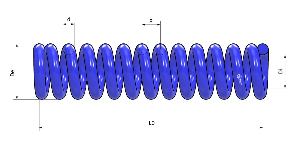 Esquema muelle de compresión